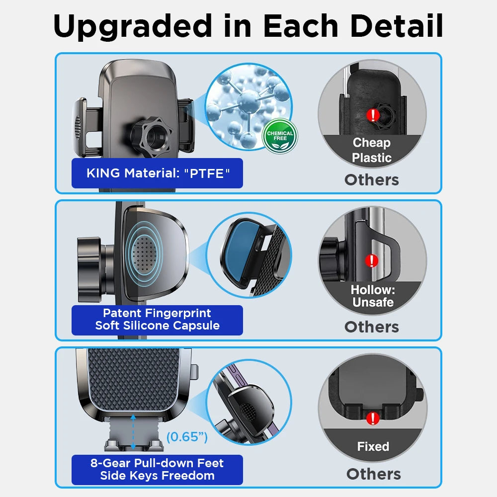 360° Car Phone Holder — Universal Dashboard Mount
