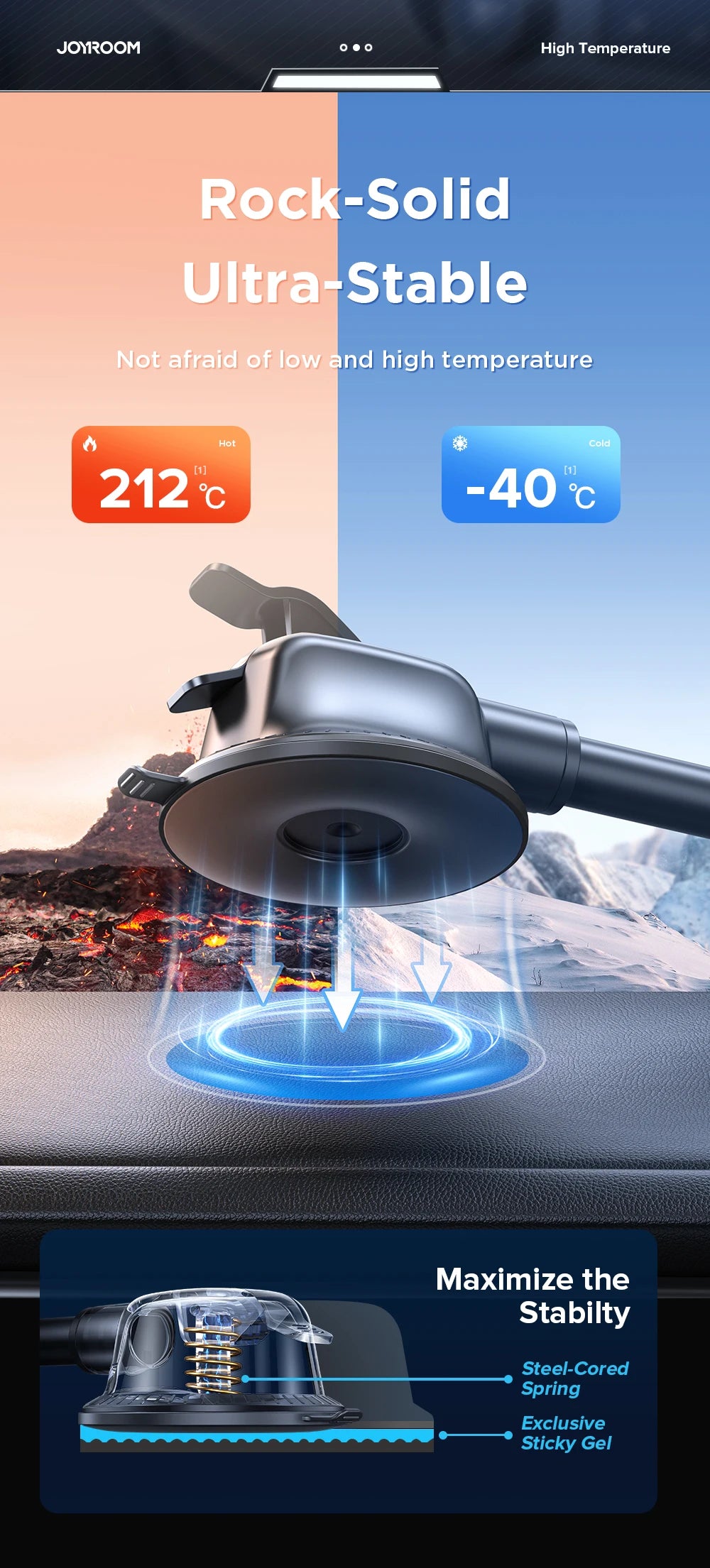 360° Car Phone Holder — Universal Dashboard Mount